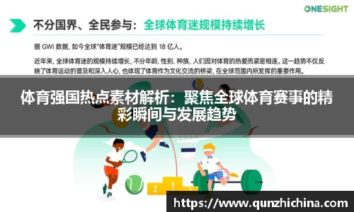 体育强国热点素材解析：聚焦全球体育赛事的精彩瞬间与发展趋势