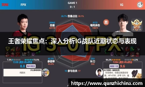 王者荣耀焦点：深入分析IG战队近期状态与表现