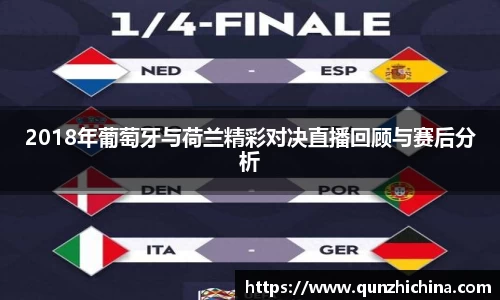 2018年葡萄牙与荷兰精彩对决直播回顾与赛后分析